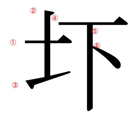 土下|漢字「圷」の部首・画数・読み方・意味など